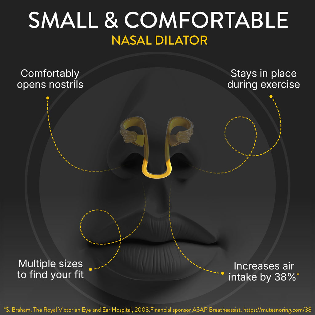 Rhinomed Turbine Nasal Dilator for Athletic Breathing - Medium 3pk - Adult Stocking Stuffers - Improves Airflow During Exercise - Nasal Dilators for Exercise - Internal Nasal Dilator - Lightweight