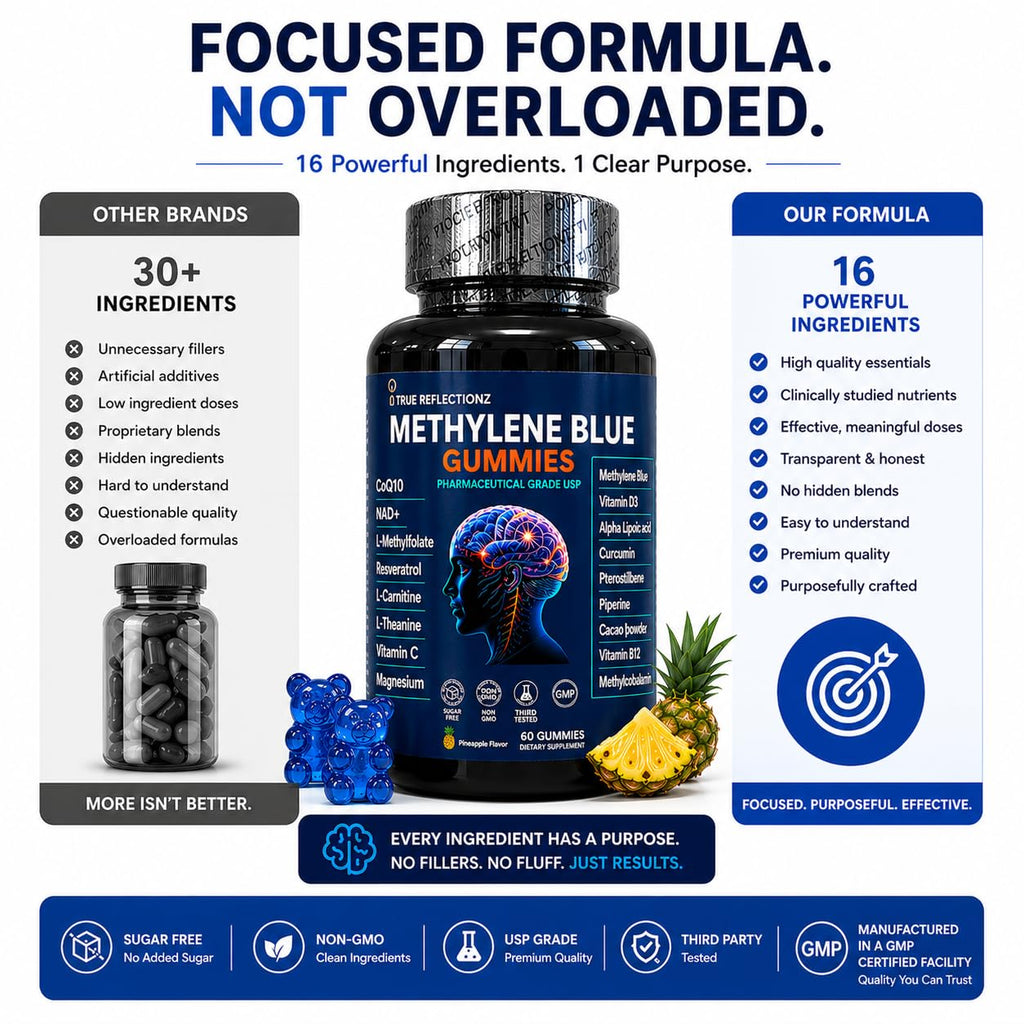 Methylene Blue Gummies 12mg Cognitive Support w/Added Vitamin C, NAD,L Methylfolate, Methylcobalamin b12, methylated Vitamins