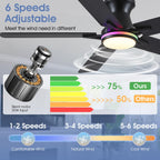 Goniyado 52" RGB Ceiling Fans with Lights and Remote/APP,Black Low Profile Ceiling Fans,Modern Flush Mount Ceiling Fans for Bedroom Kids Room