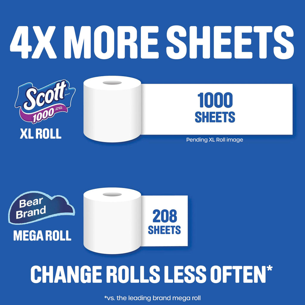 Scott 1000 Trusted Clean Toilet Paper, 32 Rolls, Septic-Safe, 1-Ply Toilet Tissue