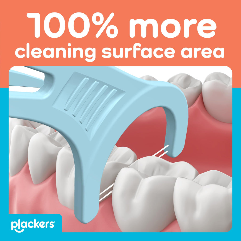 Plackers® Twin Line® Floss Picks with Tuffloss® Fiber & FlipPick®, Intense Mint, Double-Line Flosser for Effective Plaque Removal, 300 Count