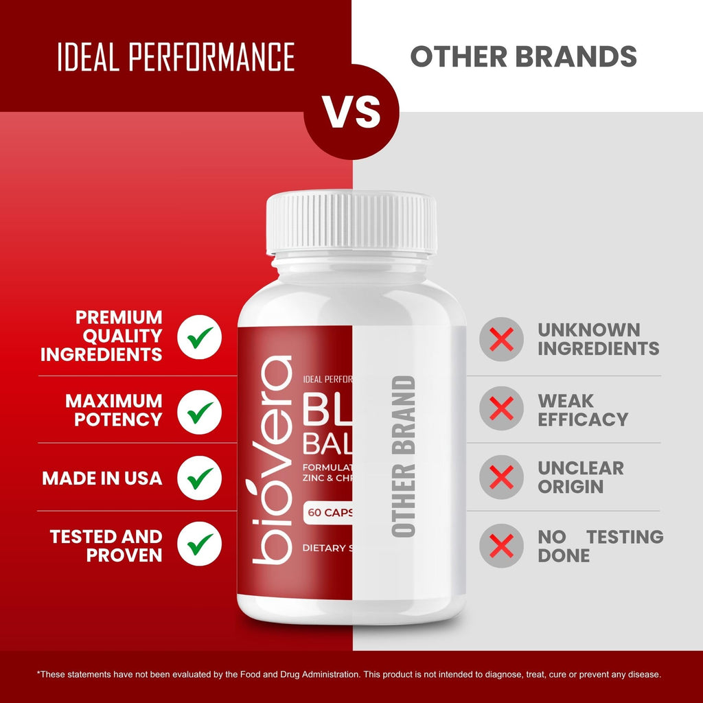 IDEAL PERFORMANCE BioVera Capsules, BioVera Reviews (3 Pack)