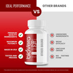 IDEAL PERFORMANCE BioVera Capsules, BioVera Reviews (3 Pack)