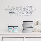The Diaper Genie Jumbo+ Square Refill, with continuous film, can hold up to 1080 newborn-sized diapers per refill.
