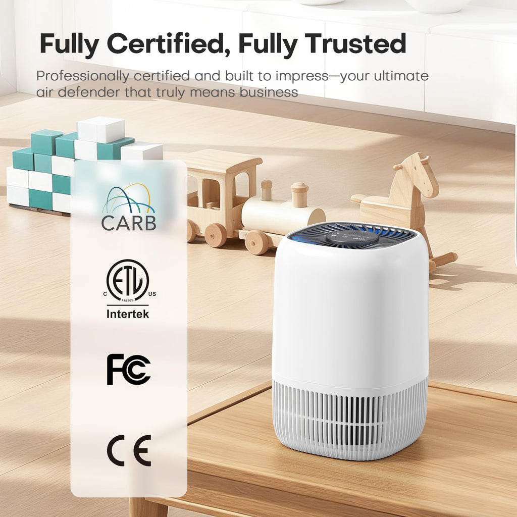 VOOPNU Air Purifiers for Home, High Efficiency Filter Up to 1076 Ft², White