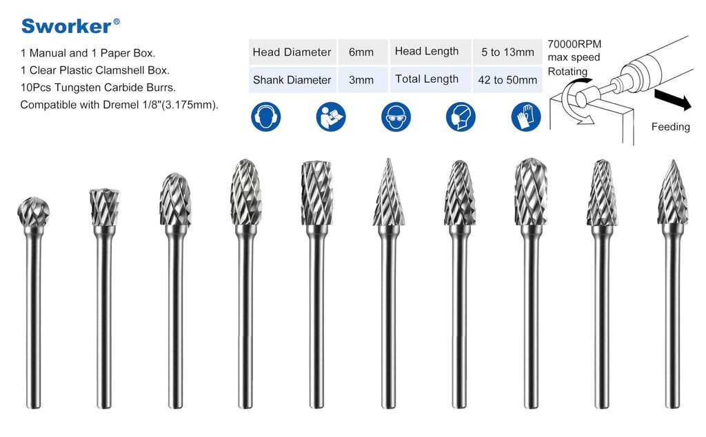 Sworker 10 Pcs Carbide Burr Set 1/8" Shank Compatible with Dremel Milwaukee Bits Rotary Tools Attachment Kit Rasp Drill File Accessories Metal Wood Stone Steel Grinding Carving Cutting Polishing