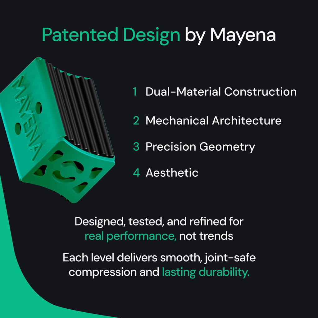 Mayena Jaw Exerciser Core | Patented Dual-Layer Design, 4 Resistance Levels (8 pcs) | Precision Jaw Trainer with Smooth Compression | Strengthens & Tones Facial Muscles, Defines Jawline