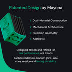 Mayena Jaw Exerciser Core | Patented Dual-Layer Design, 4 Resistance Levels (8 pcs) | Precision Jaw Trainer with Smooth Compression | Strengthens & Tones Facial Muscles, Defines Jawline