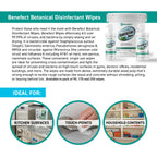 Benefect Botanical Disinfectant Wipes – 1,500 Sanitizing Wipes. 6 Pack of 250 Wipes Per Unit - High Traffic - Gym Wipes, Schools and Food Safe Cleaning (250, 6)