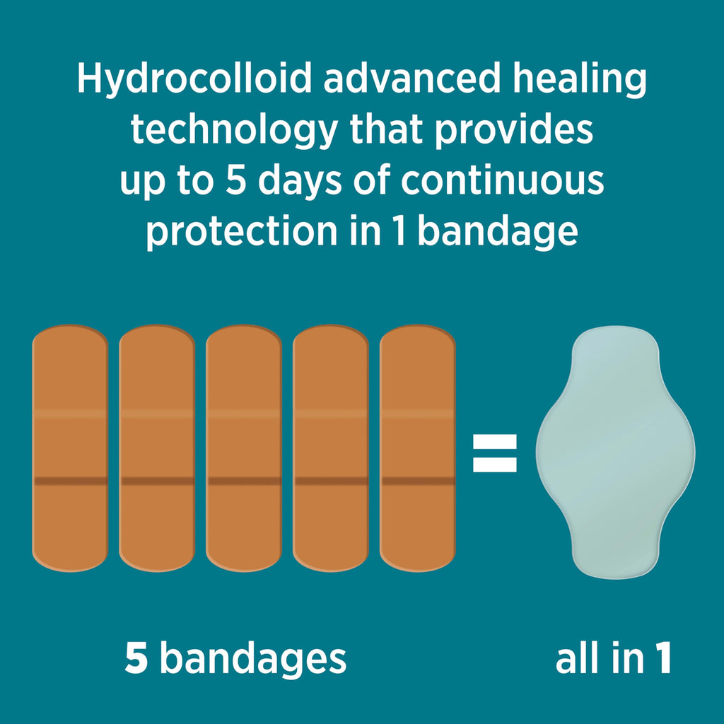 BAND-AID Brand Pro Heal 5 Day Protect, Ultra-Thin Hydrocolloid 100% Waterproof First Aid Adhesive Bandages for Advanced Healing and Less Scarring Versus Uncovered Wound, Large Size, 6 ct