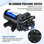 ECO-WORTHY 110V AC Fresh Transfer Diaphragm Water Pump On Demand 5.5GPM 70PSI High Pressure Water Booster Pump 110 Volt with Pressure Switch for Irrigation Garden Hose Sprinkler Home RV