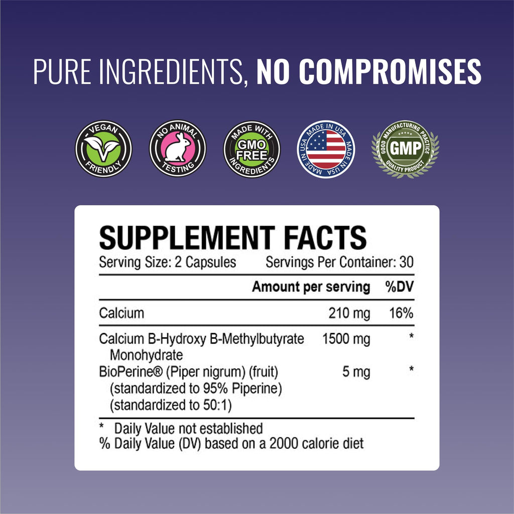Approved Science HMB - 1500mg High Potency HMB Supplement with Calcium & BioPerine for Absorption - Muscle Health & Exercise Performance - 60 Vegan Capsules - Pack of 3