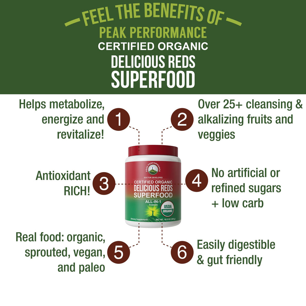 Peak Performance Organic Reds Superfood Powder, Best Tasting Red Juice Super Food w/ 25+ All Natural Ingredients & Polyphenols, Vital for Max Energy and Detox - Raspberry, Elderberry, Beetroot