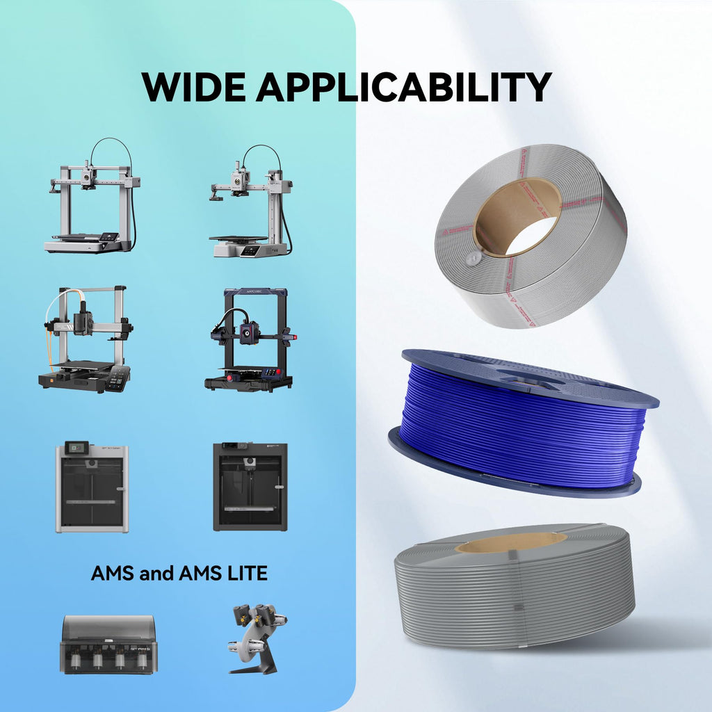 SUNLU High Speed ABS Filament, 350mm/s Rapid ABS 3D Printer Filament 1.75mm, Heat Resistance, Excellent Toughness, Fast Printing, Compatible with 99% FDM 3D Filament Printer, 1KG Spool.(Olive Green)