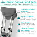 Vive Crutch Pads & Hand Grips - Padding for Walking Arm Crutches - Universal Underarm Padded Forearm Handle Pillow Covers for Hand Grips - Soft Foam Armpit Accessories for Adults, Kids (Gray)