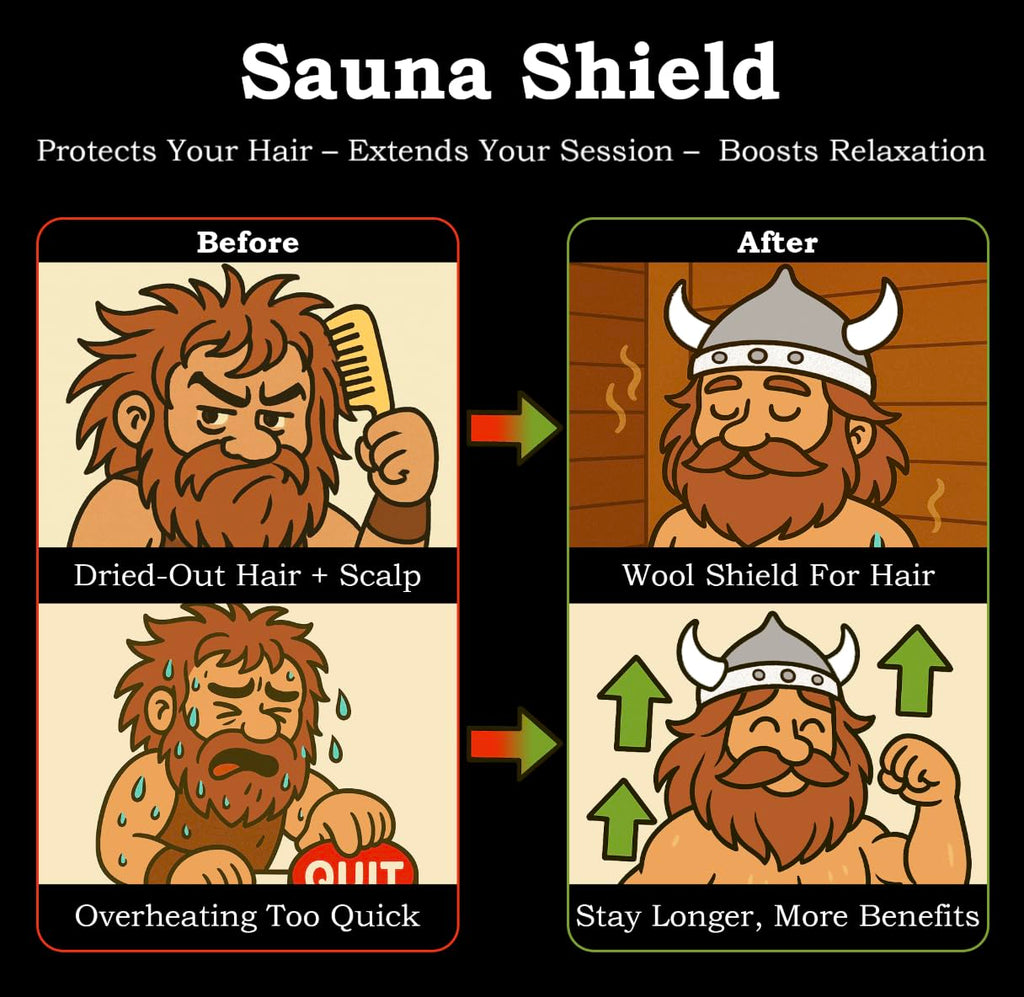 Handmade Premium Wool Sauna Hat – Viking Style Sauna Cap for Men & Women | Natural, Breathable & Eco-Friendly | Comfortable Full-Coverage Fit | Spa, Steam Room, Banya & Bathhouse