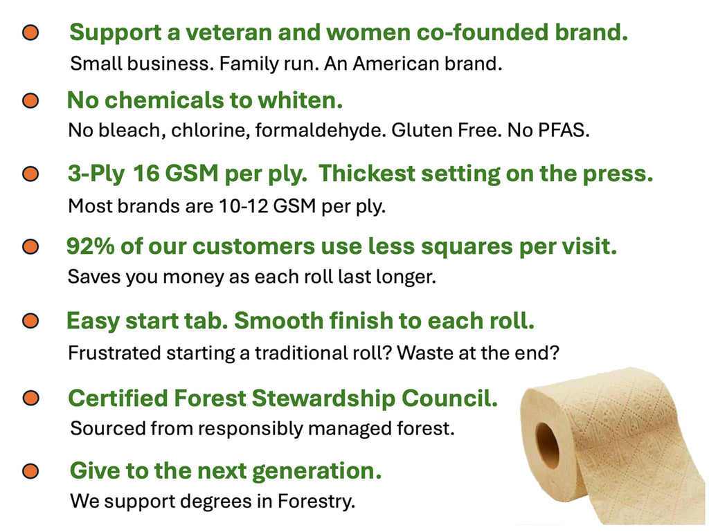 Purafide 100% Bamboo, thick 3-ply toilet paper, tree-free, unbleached, sustainable, 300 sheets per roll (TP 8 rolls)