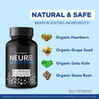 IDEAL PERFORMANCE MindPro Capsules, MindPro Pills Reviews (2 Pack)