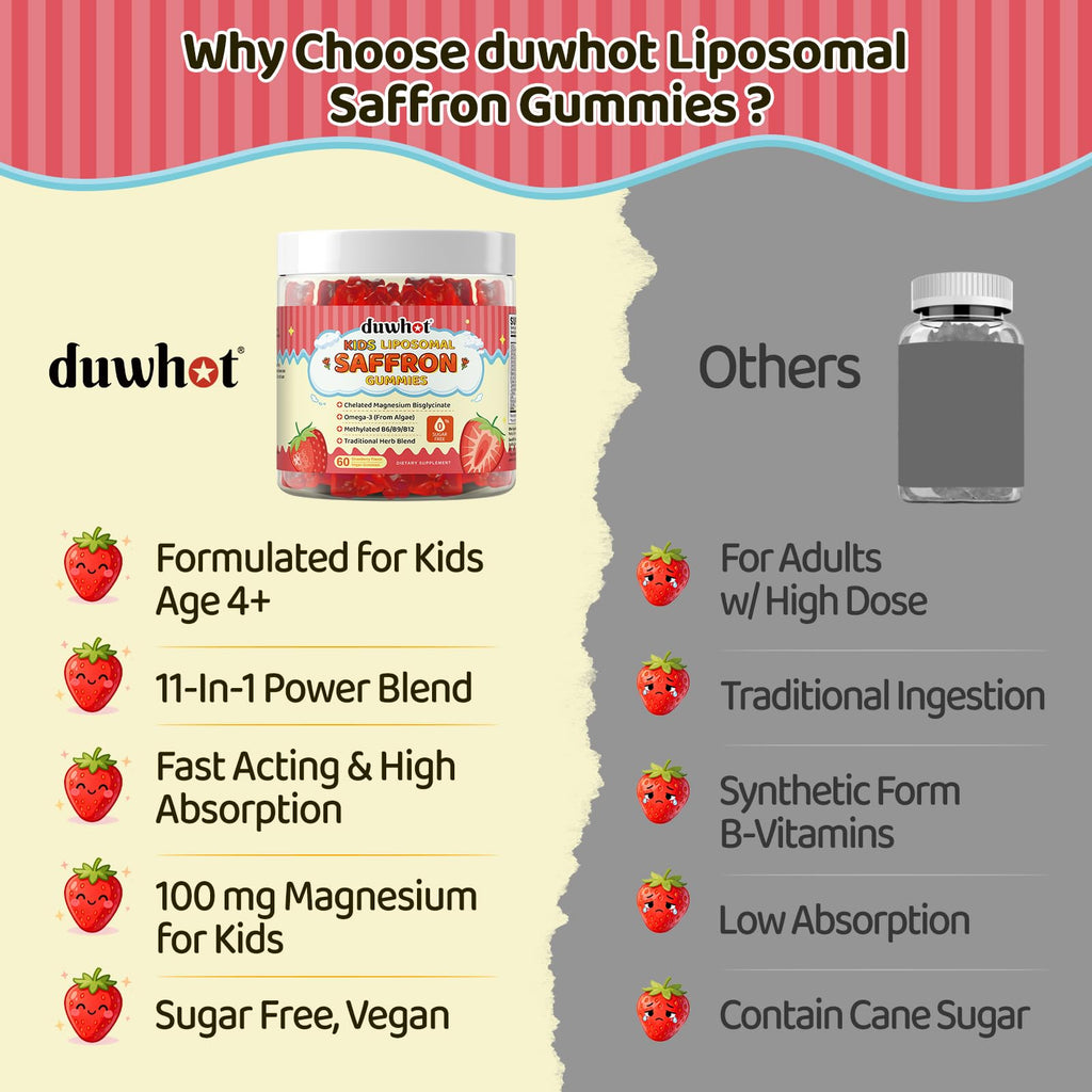 Liposomal Saffron Gummies for Kids 4+, Saffron Supplements w/Holy Basil, Rosemary, Magnesium Glycinate, Omega-3 & More, Brain Focus Support Supplement, Vegan, Organic, Sugar Free, 60 Chewables