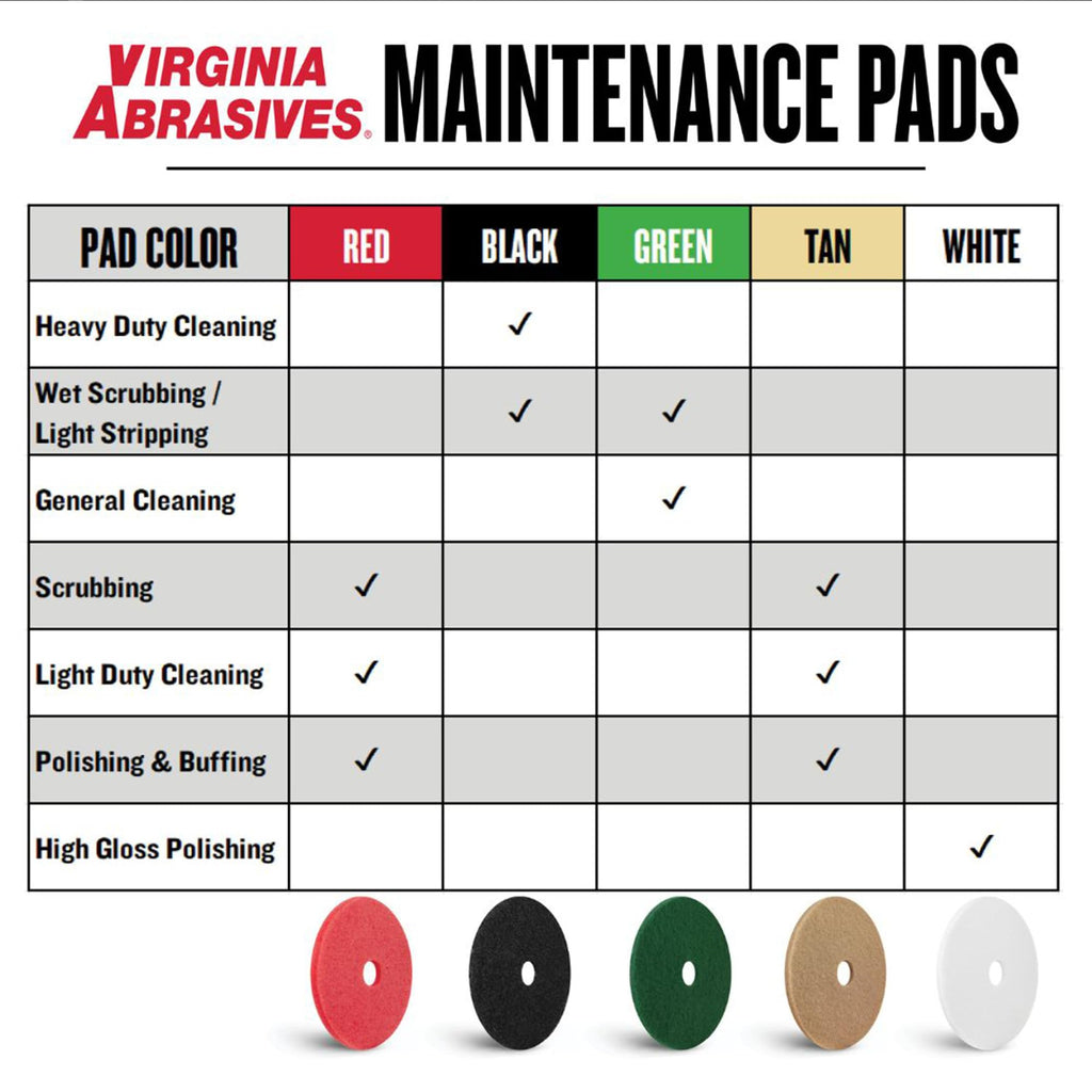 Green Floor Maintenance Pads, Deep Cleaning & Light Stripping, 20", 5-Pack