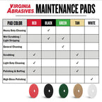 Green Floor Maintenance Pads, Deep Cleaning & Light Stripping, 20", 5-Pack