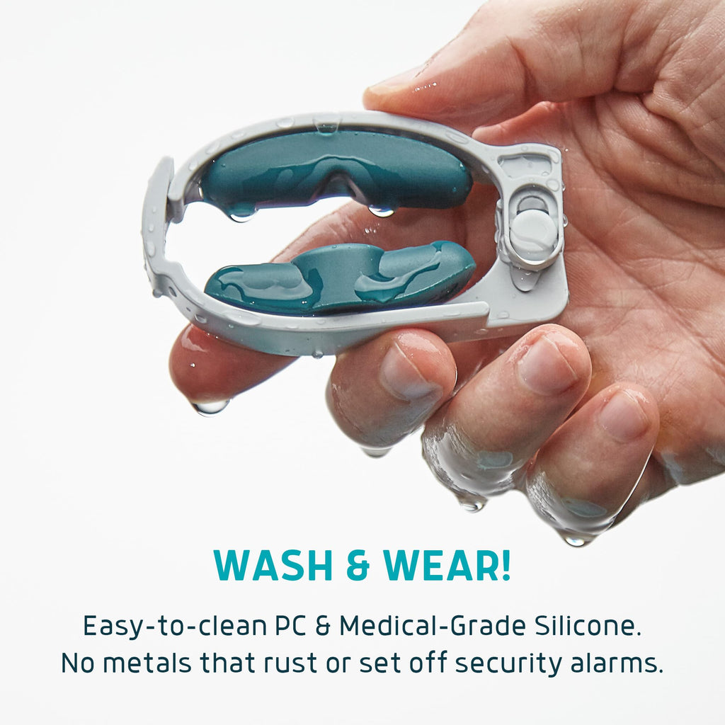 Freedom Clamp by Lunderg - with Innovative Pro-Hinge for Top-Down Pressure & 5 Different Fittings - Totally Customizable Penile Clamp for Incontinence - Mens Incontinence Products