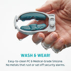 Freedom Clamp by Lunderg - with Innovative Pro-Hinge for Top-Down Pressure & 5 Different Fittings - Totally Customizable Penile Clamp for Incontinence - Mens Incontinence Products