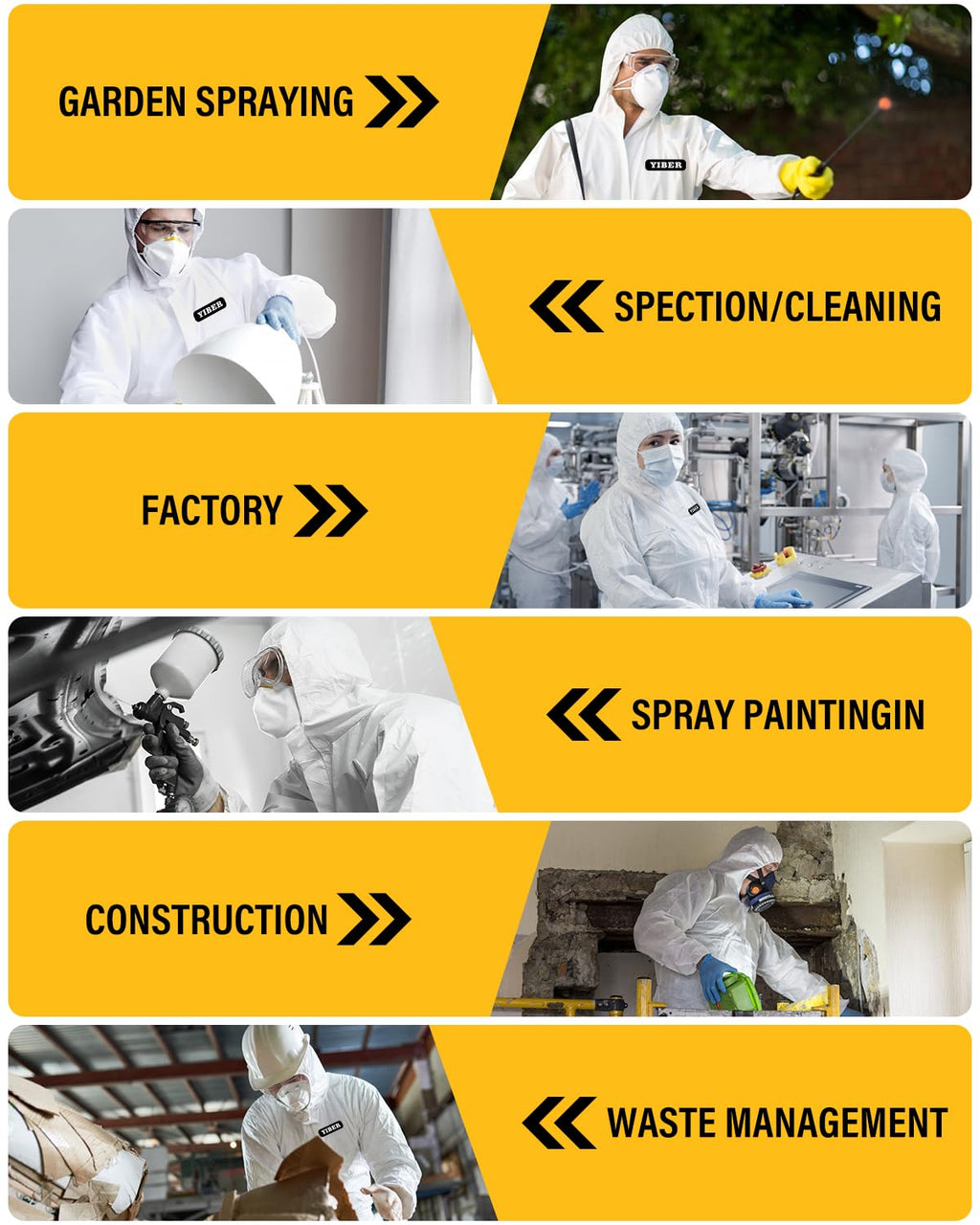 YIBER Hazmat Suit Disposable Coverall | Full Body Painters Suit in 7 Sizes with Multiple Specifications for Men & Women - Medium, White, 25