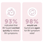 Bacterial Vaginosis Symptoms Relief for Women | Natural Homeopathic Supplement for Odor, Itching, Discharge, BV, and Vaginal Microbiota Imbalance | 60 Capsules for pH Balance and Daily Support