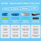 INTEX 28200EP 10Ft X 30In Metal Frame Above Ground Swimming Pool, Pool Only (Pump Not Included)