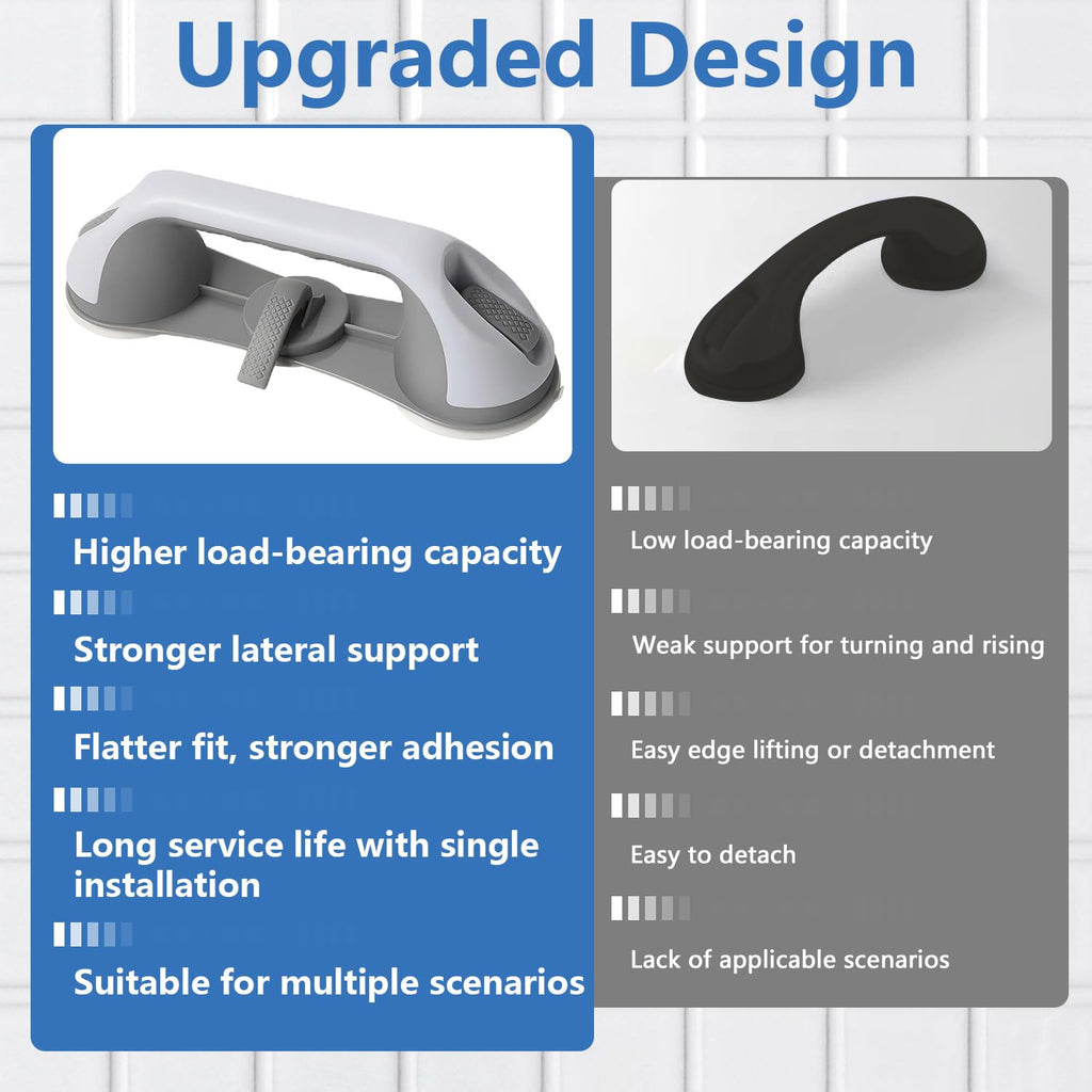2-Pack Grab Bars for Shower :3 Strong Suction Cups, No-Drill Removable Safety Handrails for Seniors, Elderly and Disabled – Waterproof Bathroom Shower Handle for Toilet, Tub and Shower