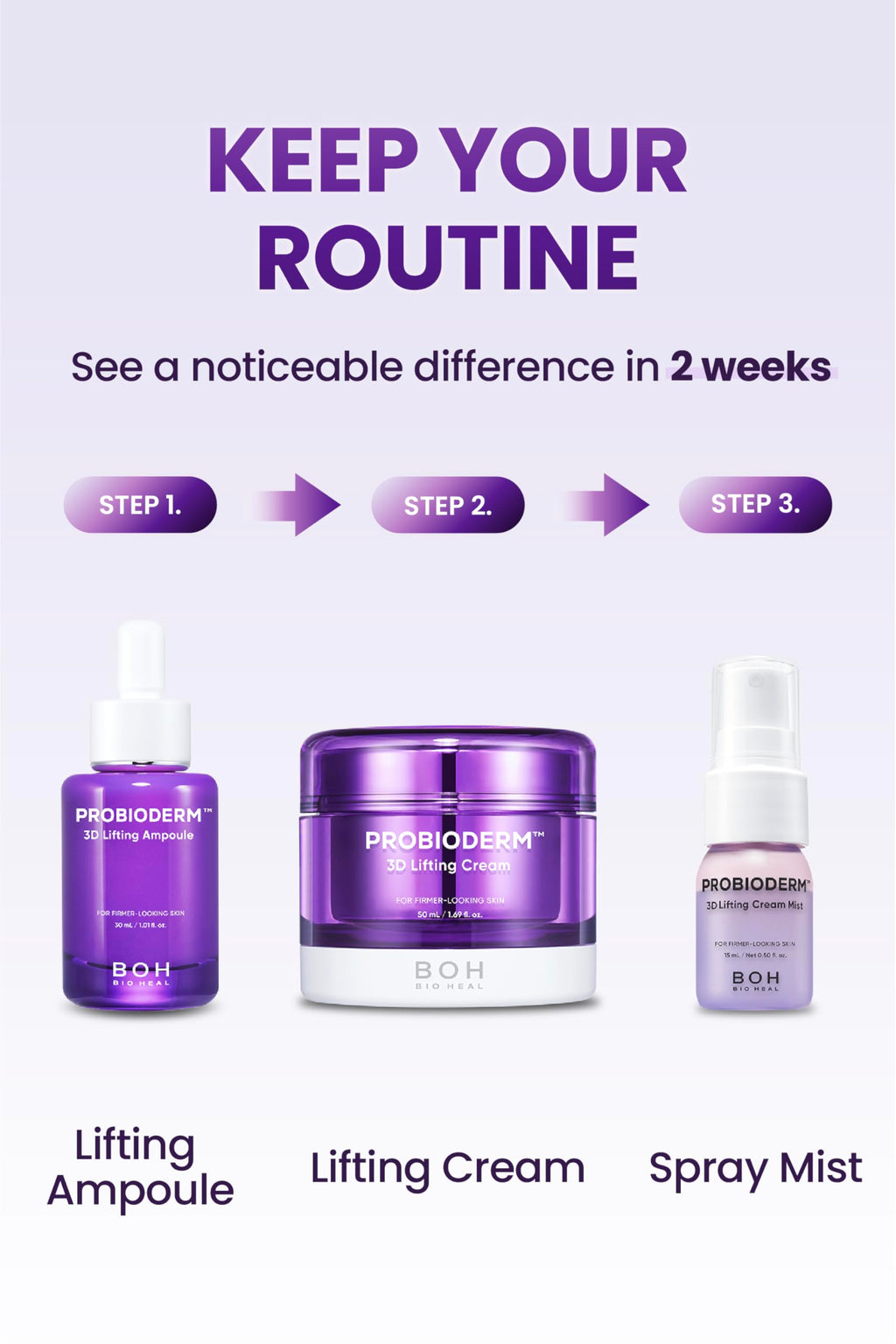 BIOHEAL BOH Probioderm 3D Lifting Skincare Set | Anti-Aging Face Moisturizer Night Cream, Ampoule & Facial Serum Spray | Korean Skin Care Kit for Firming & Hydration | K Beauty Gift Set for Women