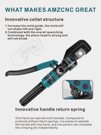 AMZCNC 10 Ton Hydraulic Battery Cable Crimper, 180° Rotating Head