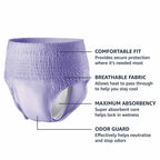 Amazon Basics Incontinence Underwear for Women, Protective, Disposable, Postpartum, Maximum Absorbency, Small, Lavender, 24 Count
