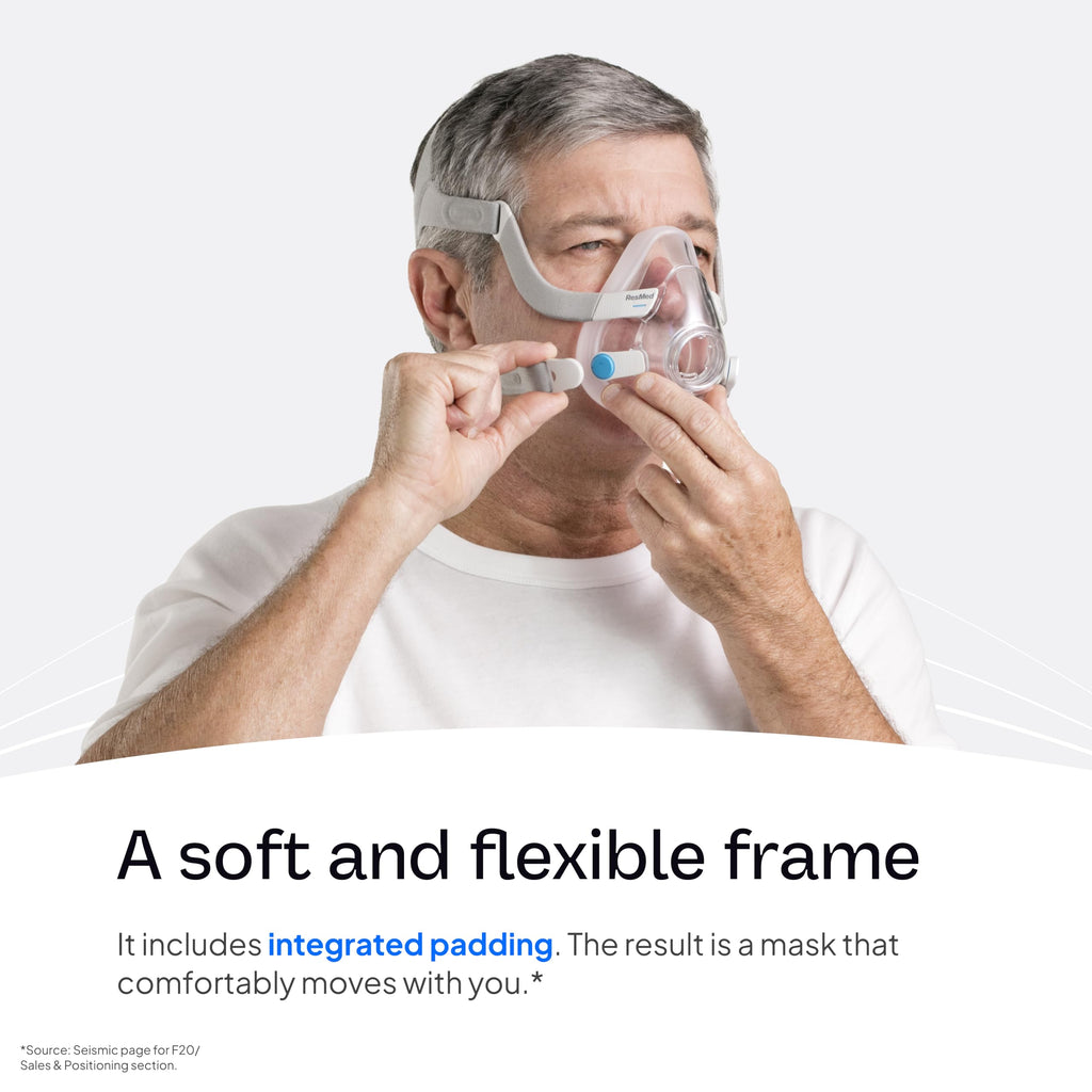 Resmed AirFit F20 Headgear Replacement Full-Face CPAP Mask, Large, Blue