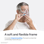 Resmed AirFit F20 Headgear Replacement Full-Face CPAP Mask, Large, Blue
