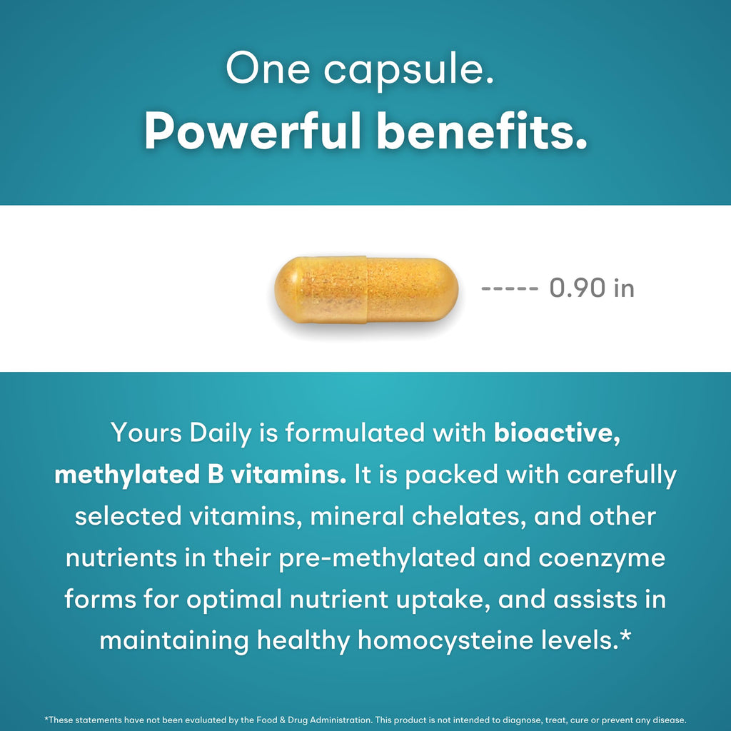 You Vites - Methylated Multivitamin for Men and Women, Methyl Multi Without Iron - 60 Capsules, MTHFR Supplement with Methyl B12, Methylfolate (5-MTHF), CoQ10 for Energy, Heart and Mood Support