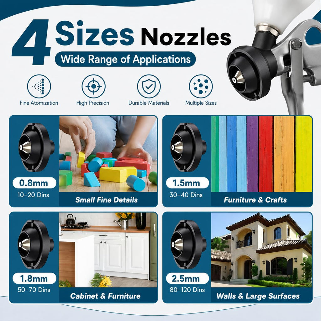 1000W High Power Paint Sprayer - HVLP Electric Spray Paint Gun with 4 Copper Nozzles & 3 Patterns, Large Capacity Power Painter for Furniture, Cabinets, Fence & House Painting (Blue)