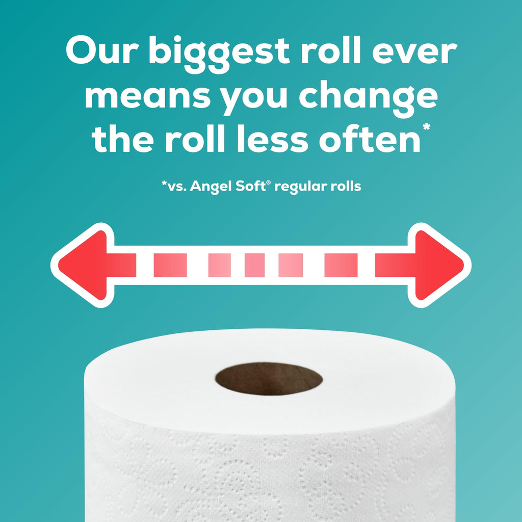 Angel Soft Toilet Paper/Toilet Tissue 24 Super Mega Rolls=144 Regular Rolls