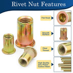 Vifmy M6-1.0 Rivet Nut, 115Pcs Zinc Plated Threaded Inserts Rivnuts