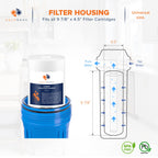 Aquaboon 5 Micron 10 x 4.5 Well Water Sediment Filter Replacement Whole House Water Filter Cartridge Compatible with DGD-5005, WFHD13001B, 12-Pack