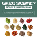 Organic Plant D3 + K2 | 10000 IU D3 + 120 mcg K2 as All-Trans MK7 from MenaQ7® - 100% Whole Food, Raw & Vegan | Enhanced Digestion with Prebiotic & Superfood Complex – D3 from Organic Algae (60 Count)