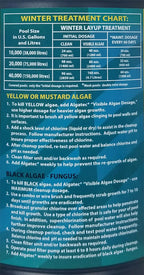 EASYCARE 10064 Algatec Super Algaecide-Clarifier, 64 Fl. Oz Bottle