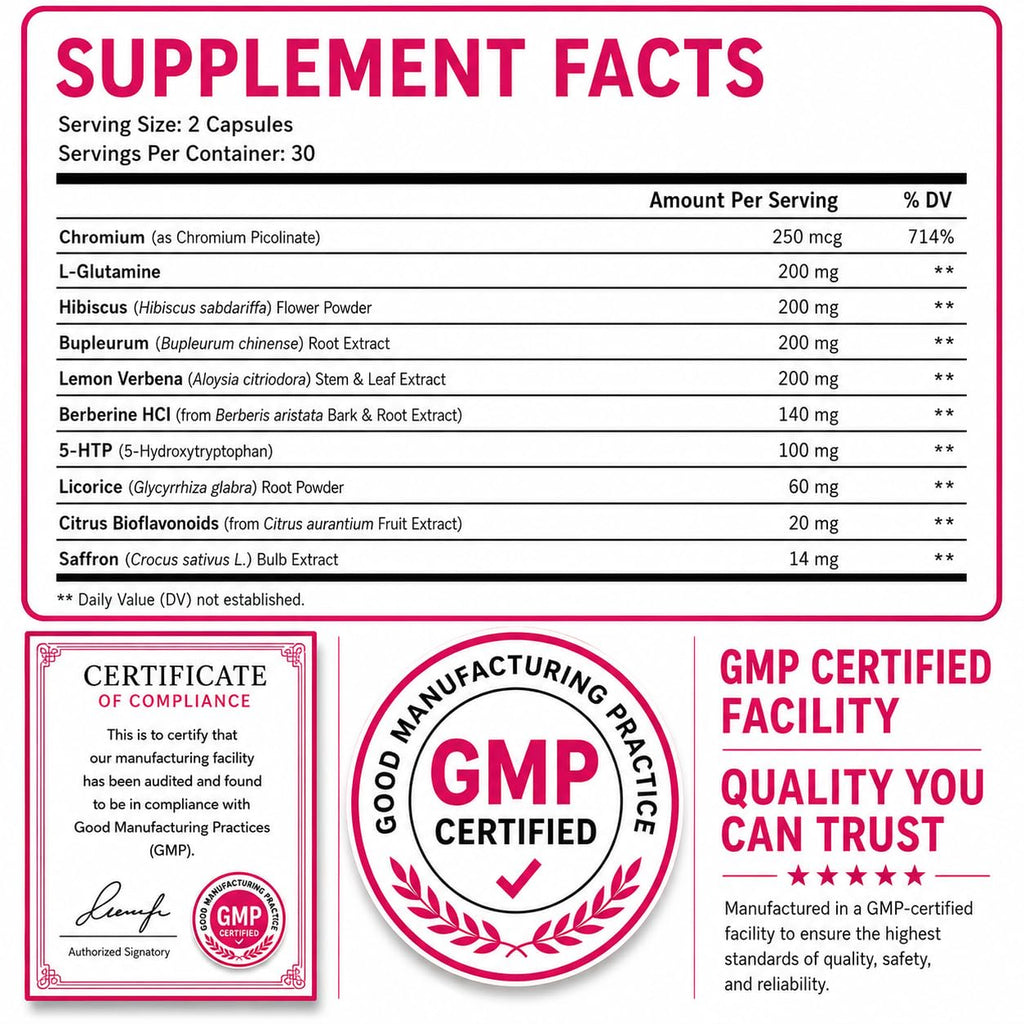 Wellcatcher GLP-1 Support Supplement for Women Men, Weight Management Capsules with Berberine, L-Glutamine, 5-HTP & Saffron, Appetite Cravings Metabolism Gut Health Support, 60 Capsules