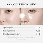 Medicube Collagen Glow Booster Milk Serum - Twist & Click - Radiance & Hydration with Niacinamide, Milk Protein Extract, Hydrolyzed Collagen - Illuminates & Firms Skin - Korean Skin Care, 0.50 oz