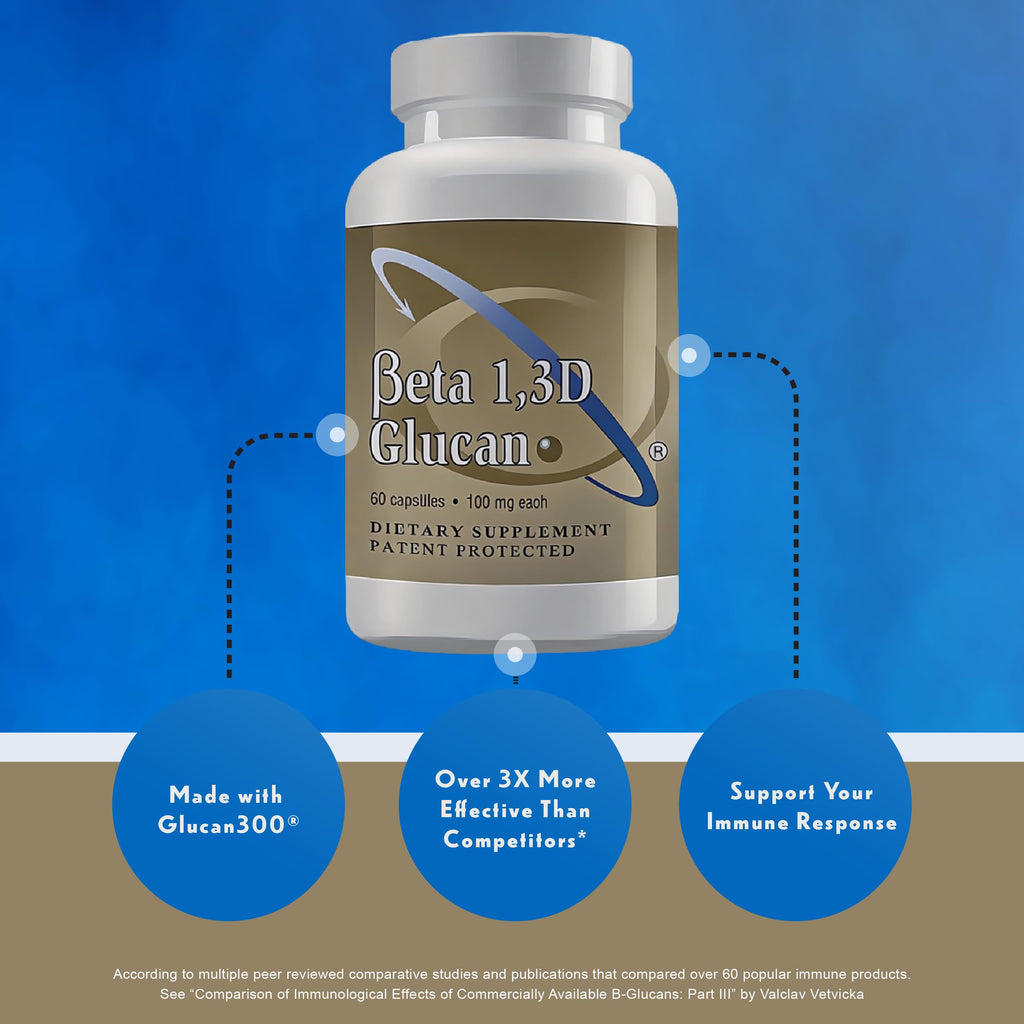 Transfer Point Immune Support Supplement Highly Purified Beta 1,3D Glucan 100 mg per Capsule (b-glucan Fiber) (Pack of 2)