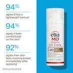 EltaMD UV Daily Tinted Face Sunscreen Moisturizer, SPF 40, 1.7 oz