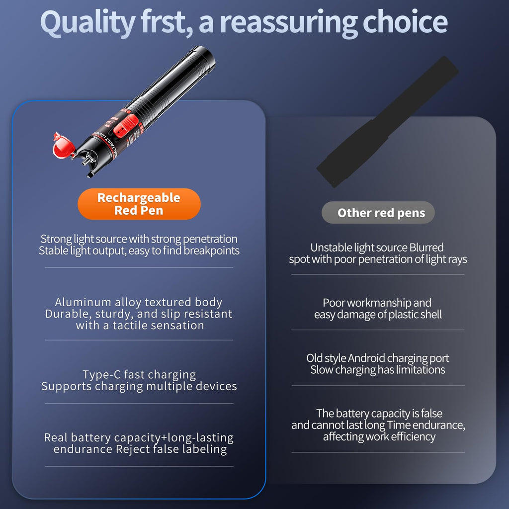 Visual Fault Locator 30KM - Rechargeable VFL Fiber Optic Tester Kit Include Single Mode 9/125um FC Male to LC Female Adapter, Fiber Optic Lights for Network Cable