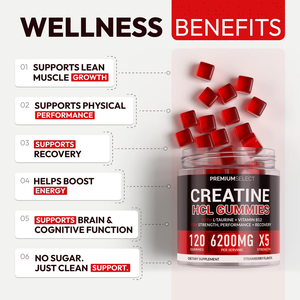 Creatine HCL for Adults 120 Gummies 6200mg - HCL Creatine Advanced Complex with L-Taurine + Vitamin B12 for Men & Women Muscle Strength & Builder, Energy Boost, Pre-Workout & Recovery Supplement