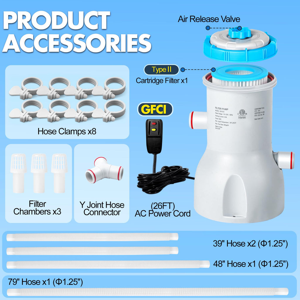 LuxBlue 800 GPH Above Ground Pool Filter Pump, Energy-Saving Pool Cartridge Filter Pump | Dual Action: Accelerate Water Flow & Capture Debris Quickly - Improve Water Clarity | Easy to Setup & Maintain
